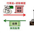 認股權證基金 認股權證基金