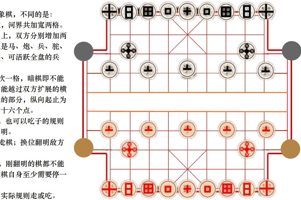 暗戰象棋 暗戰象棋