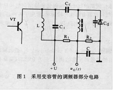 圖1