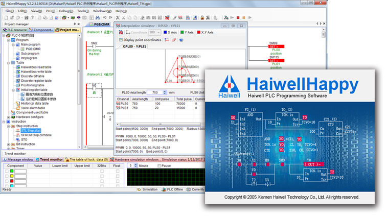 HaiwellHappy海為PLC編程軟體