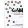 關係圈 關係圈