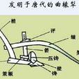 犁評 犁評