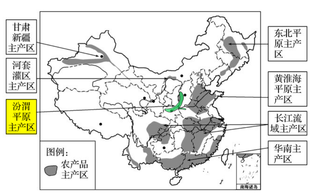 汾渭平原是中國七大主產區之一。