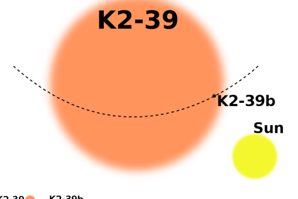 K2-39b