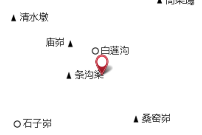 楊小圪垯