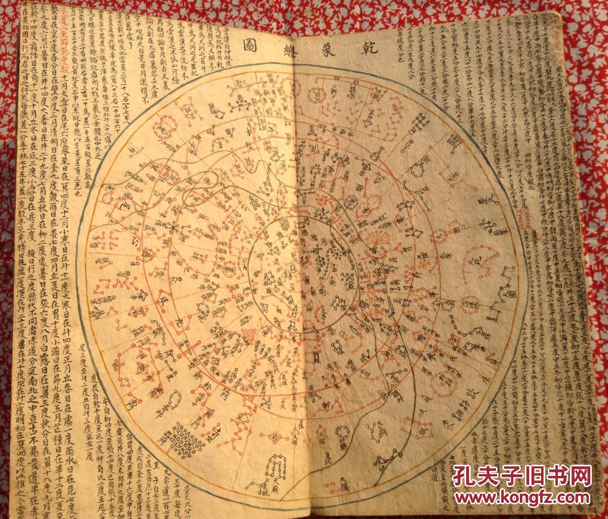 印度古代天文學