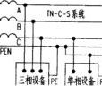 TT(運行方式) TT(運行方式)