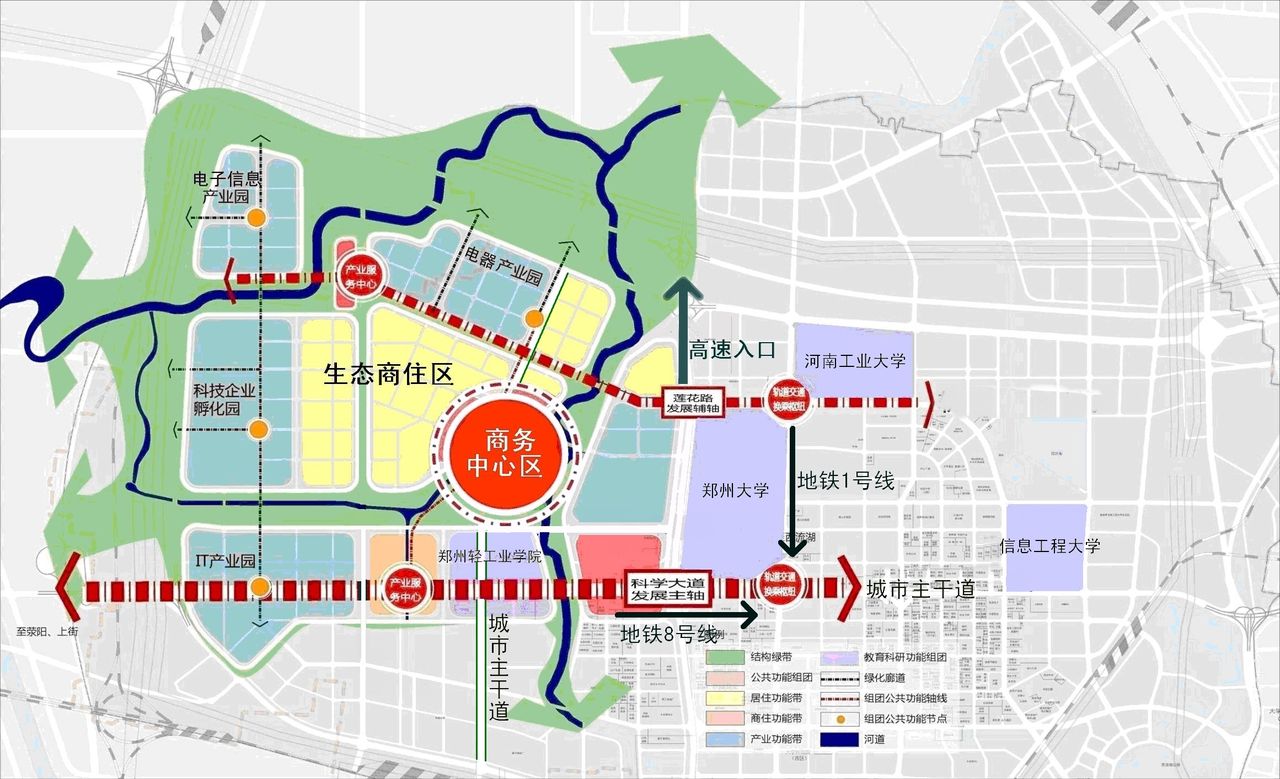 鄭州高新城平面圖