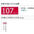 赤峰公交107路