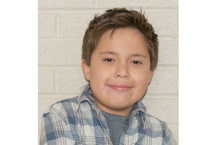 Ethan Rosero Ethan Rosero