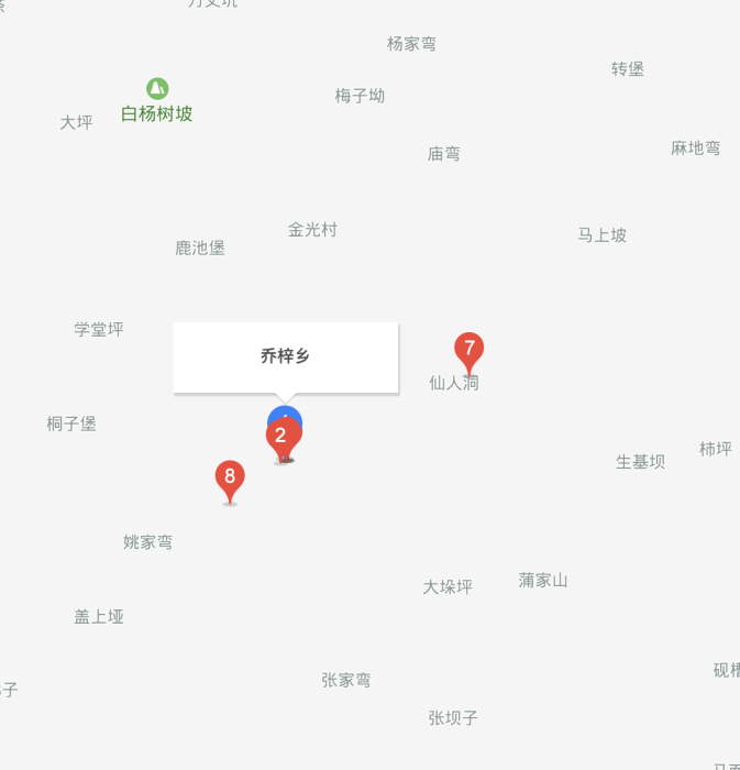喬梓鄉 喬梓鄉