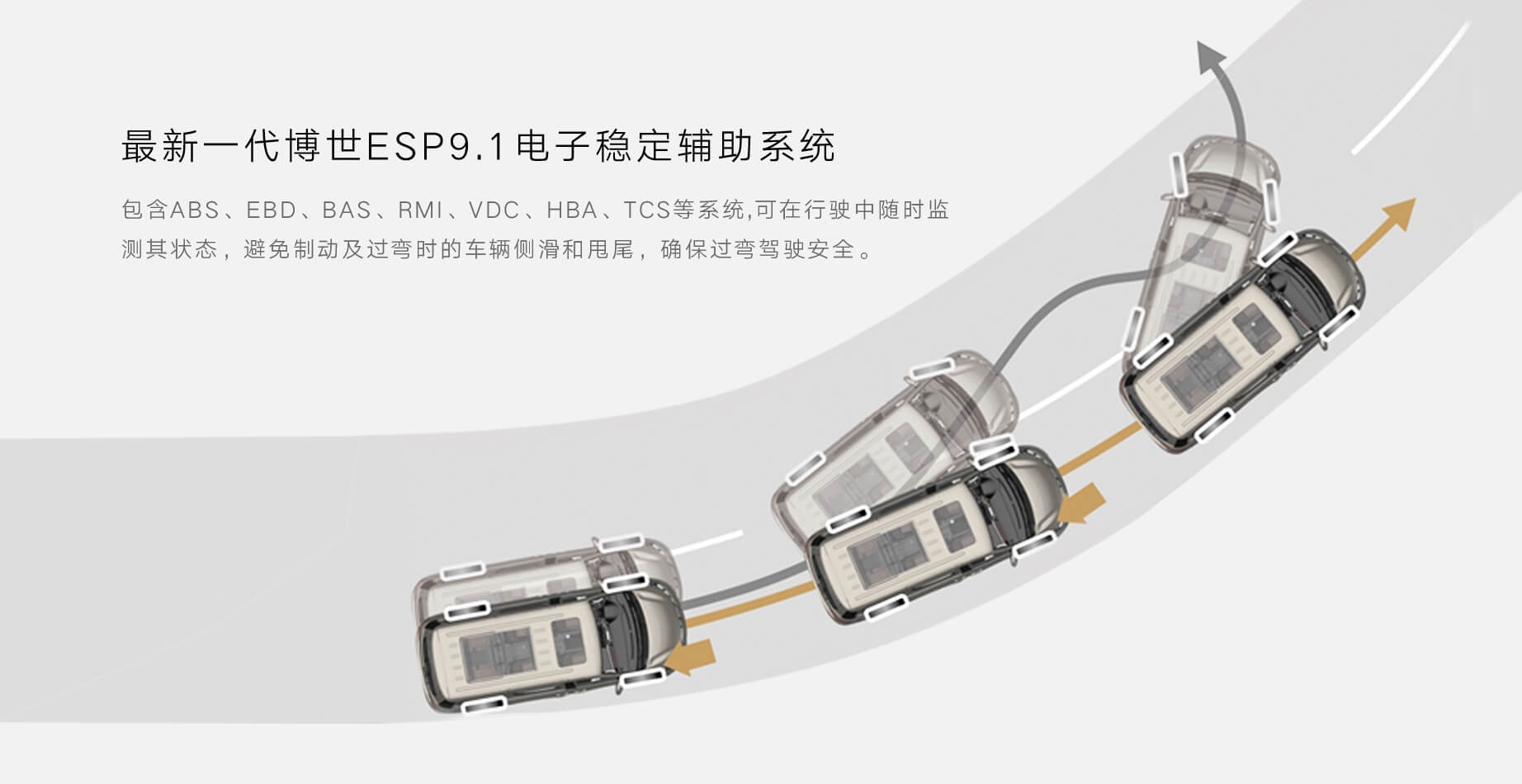 ESP9.1電子穩定輔助系統