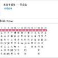 昆明公交12路 昆明公交12路