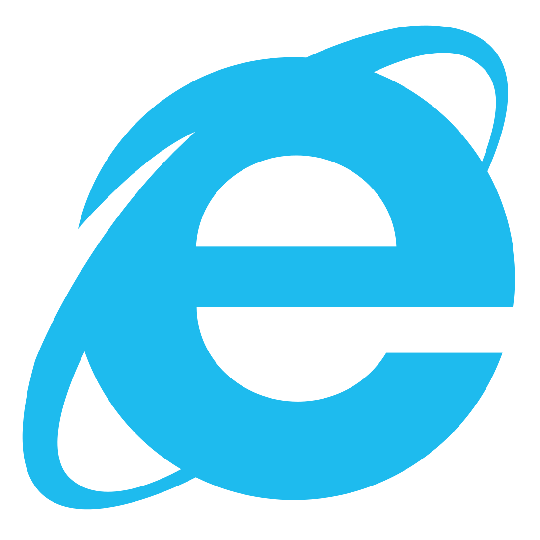 Internet Explorer 8.0(IE8.0)