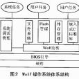 嵌入式核心 嵌入式核心