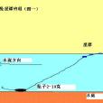 七星漂 七星漂