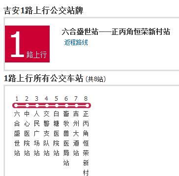 吉安公交1路 吉安公交1路