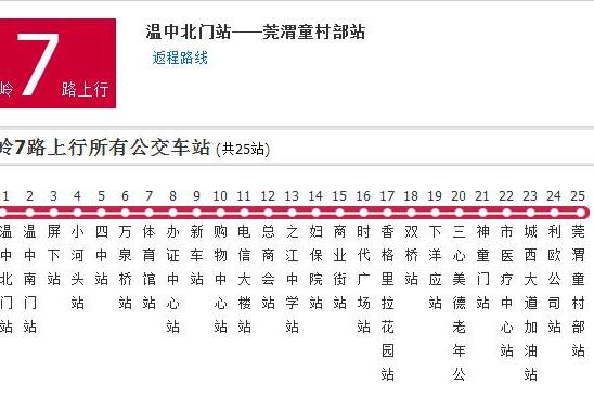 台州公交溫嶺7路 台州公交溫嶺7路