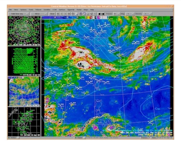 天氣預報學 天氣預報學