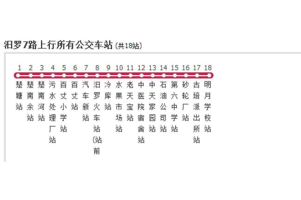 汨羅公交7路 汨羅公交7路