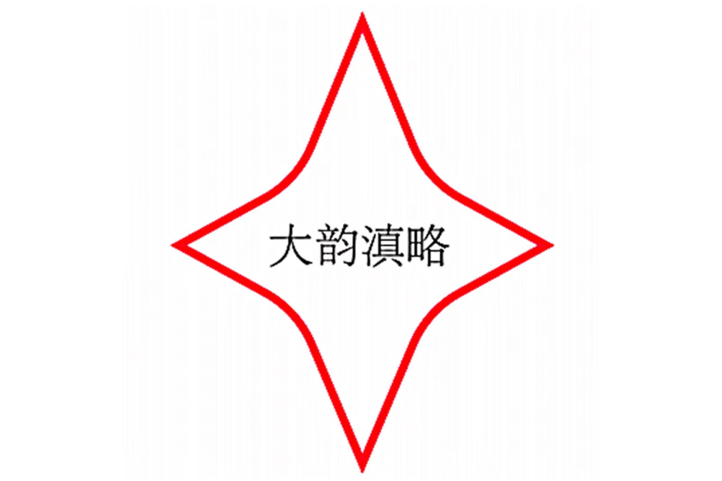 大韻滇略 大韻滇略