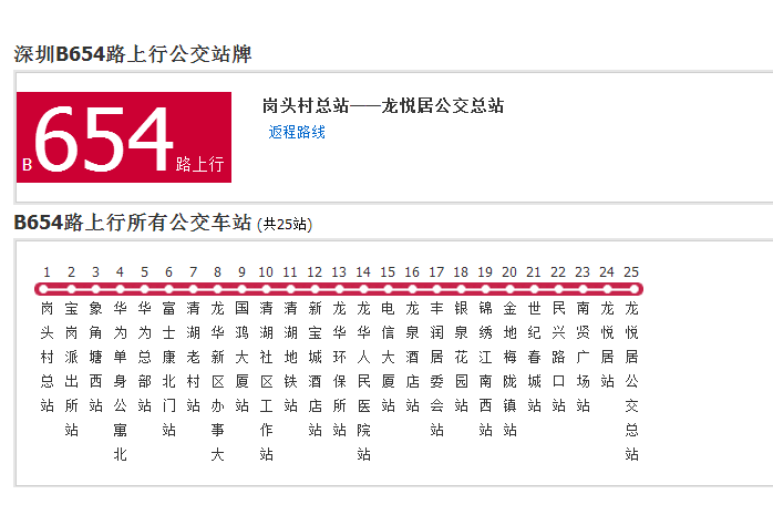 深圳公交B654路 深圳公交B654路