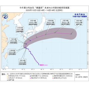 颱風娜基莉