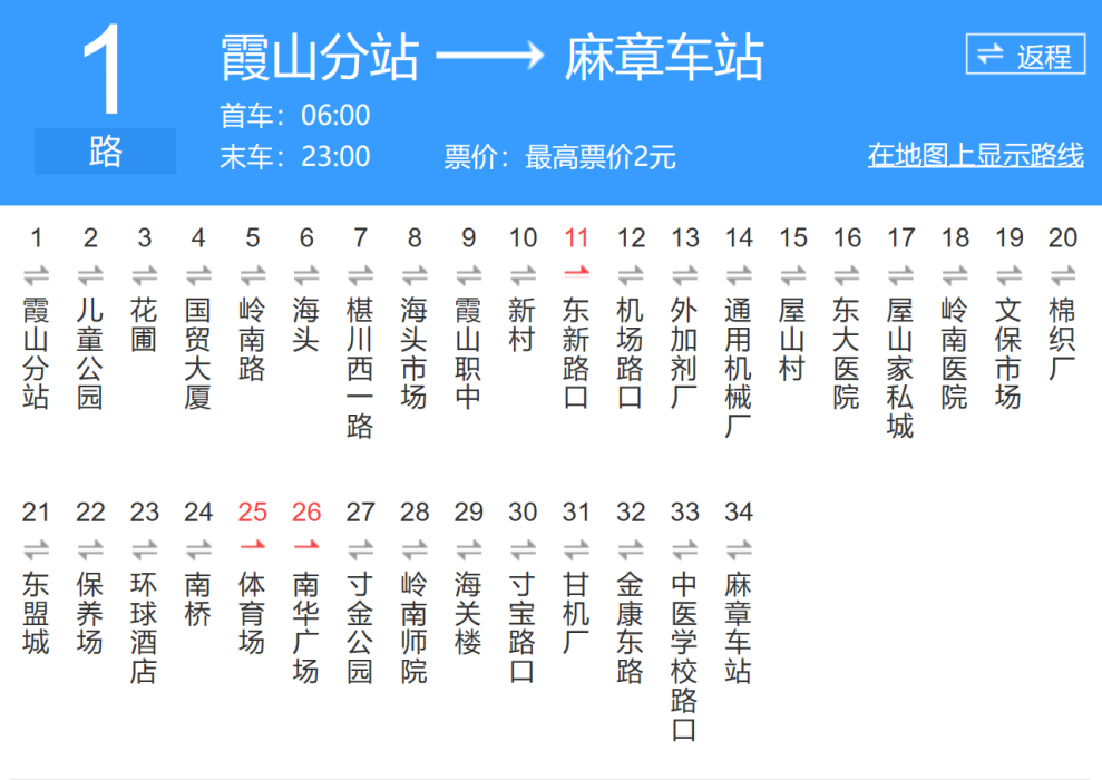 湛江公交1路 湛江公交1路