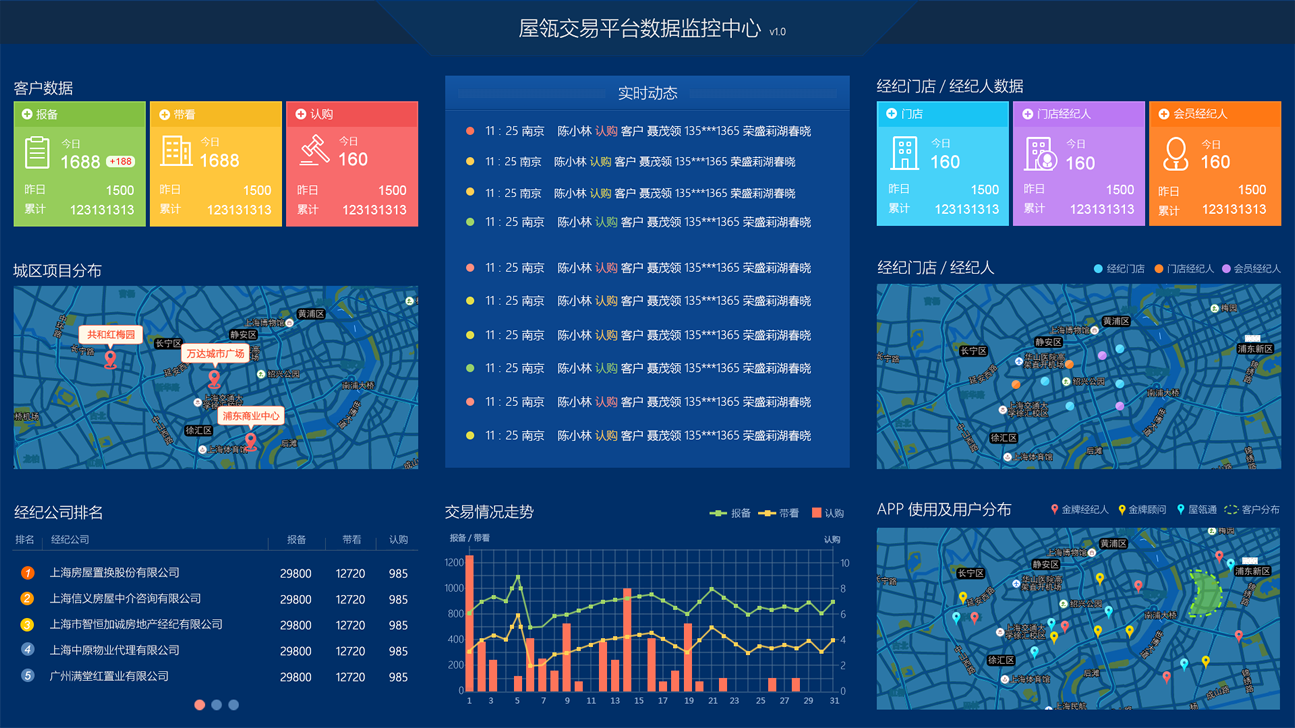 上海屋瓴網路科技有限公司