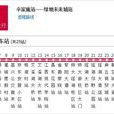 南昌公交226路 南昌公交226路