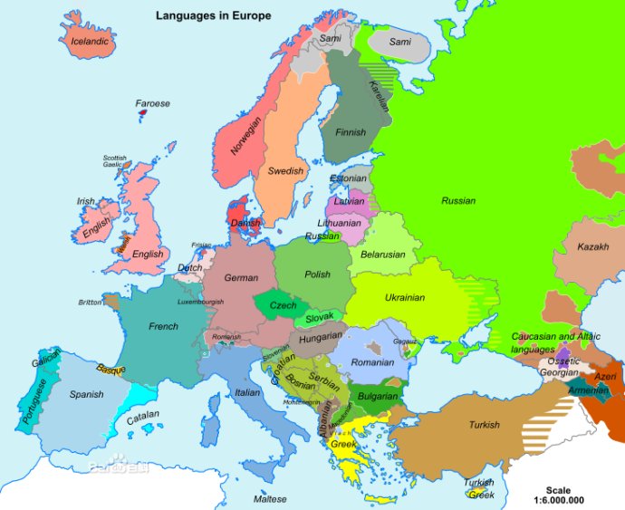 歐洲語言分布