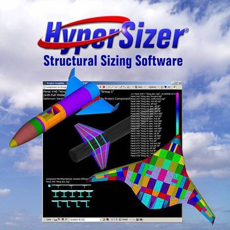 Hypersizer Hypersizer