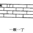 一順一丁(一丁一順) 一順一丁(一丁一順)