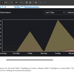 Killer Intelligence Center Killer Intelligence Center