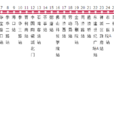 佛山公交163路 佛山公交163路
