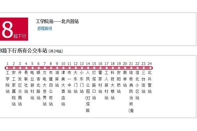 安陽公交8路 安陽公交8路