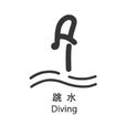 跳水(水上運動)