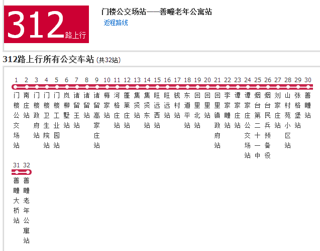 煙臺公交312路 煙臺公交312路