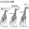 用進廢退