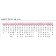 昆明公交232路 昆明公交232路