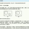對立事件 對立事件