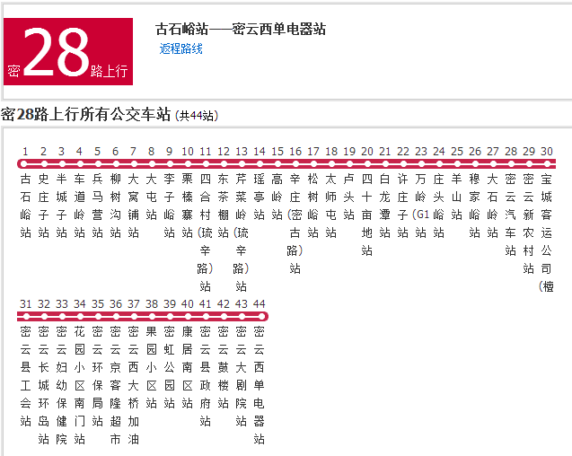 北京公交密28路 北京公交密28路