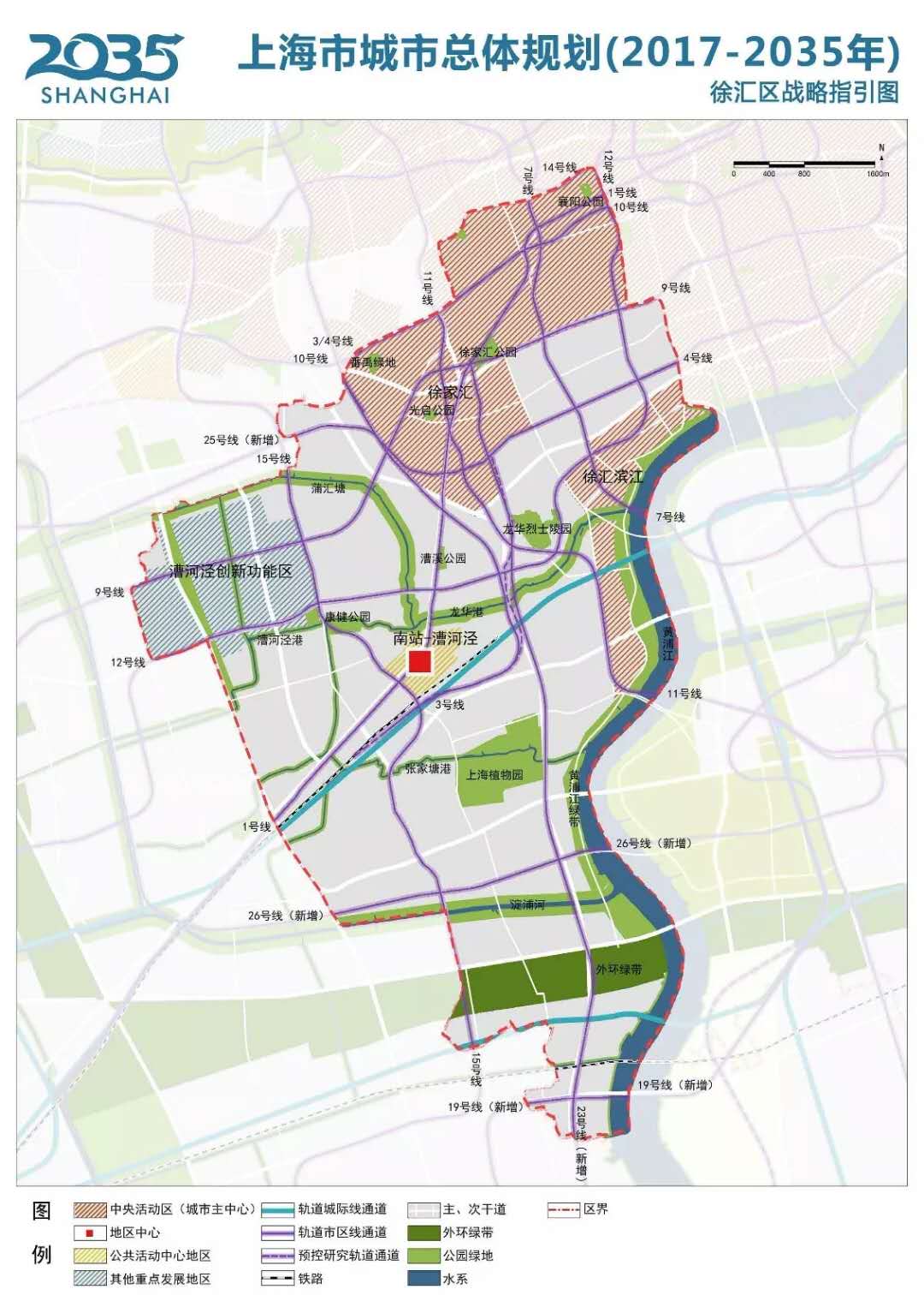 上海市城市總體規劃（2017-2035）徐匯區戰略指引圖