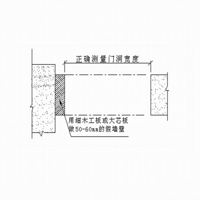丁字牆 丁字牆