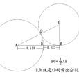 黃金分割線 黃金分割線