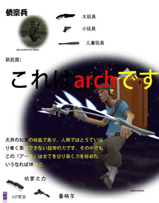 小雞要塞 小雞要塞
