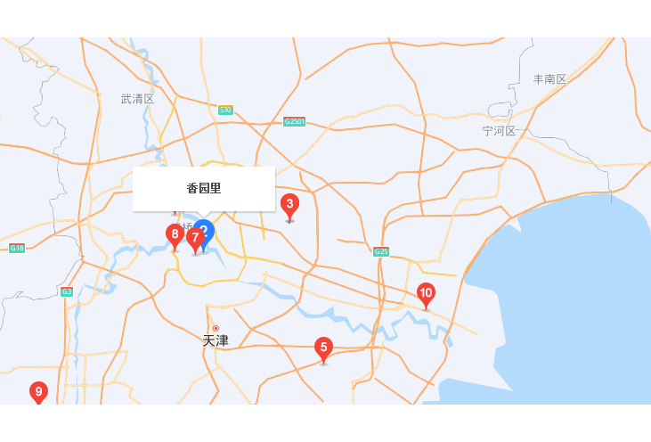 香園裡