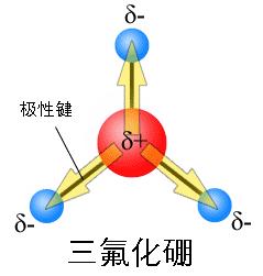 三角形的三氟化硼分子