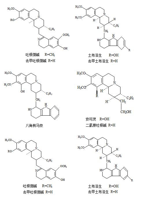 幾種吐根鹼分子