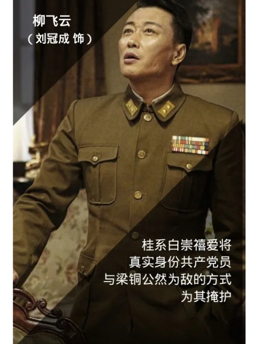 柳飛雲(電視劇《風雲年代》中角色) 柳飛雲(電視劇《風雲年代》中角色)